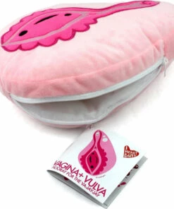 Promo βοΈ I HEART GUTS! All Vagina Vulva | ZIPPER POUCH π